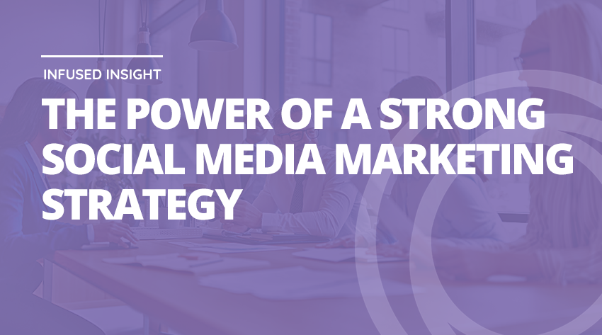 The Power of a Strong Social Media Marketing Strategy